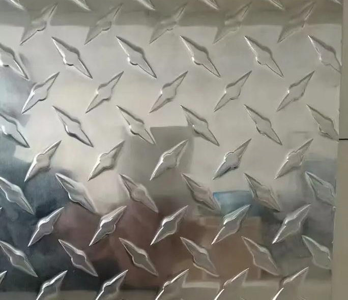 ��ҵ��������